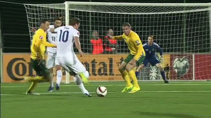 Lithuania 0 – 3 England (Euro Qualifiers) Highlights October 12,2015