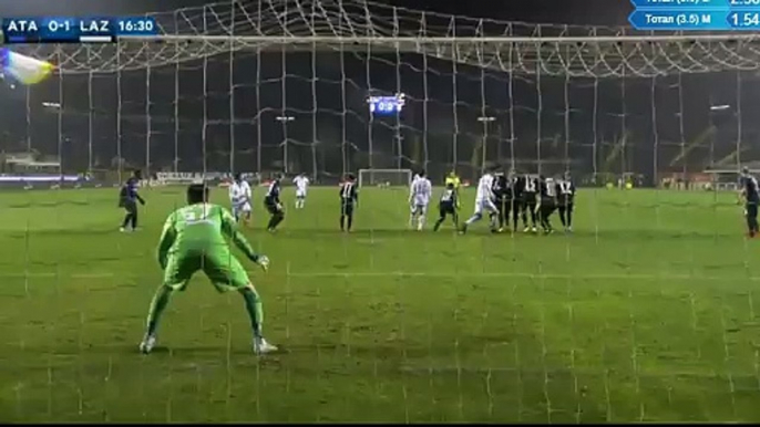 Lucas Biglia Goal - Atalanta 0 - 1	 Lazio - Serie A - 28/10/2015