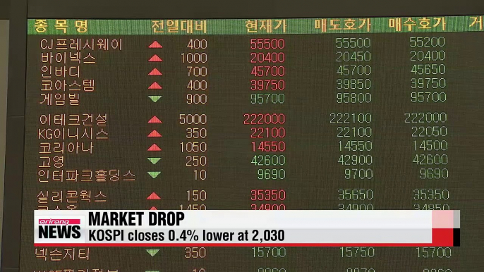 Growing concerns in Korea as Fed signals rate hike in December