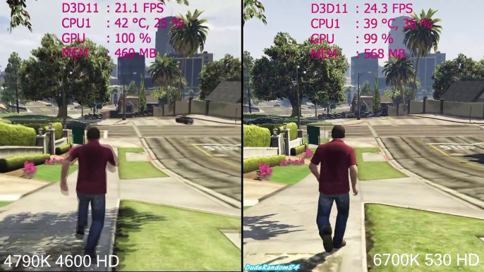 Intel i7 6700K HD 530 Vs i7 4790K HD 4600 GTA V Frame Rate Comparison