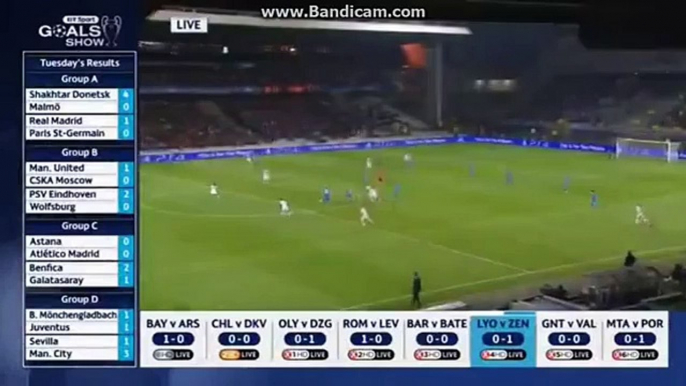 Goal Dzyuba A. ~Olympique Lyon 0-1 Zenit St. Petersburg~ UCL