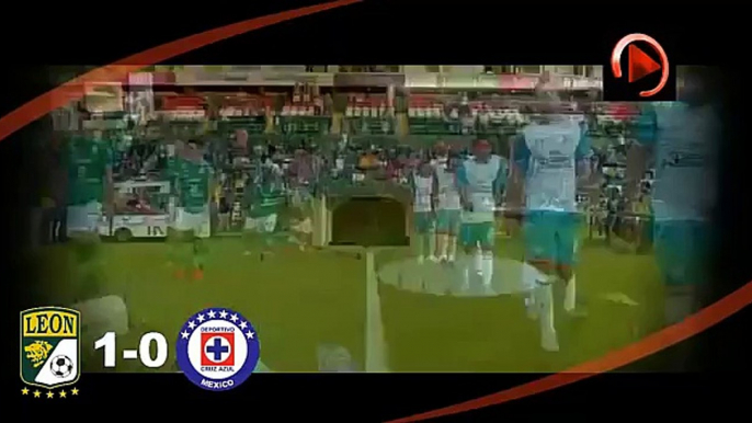 LEÓN VS CRUZ AZUL 2-0 GOLES Y RESUMEN Cuartos de Final Copa MX 2015