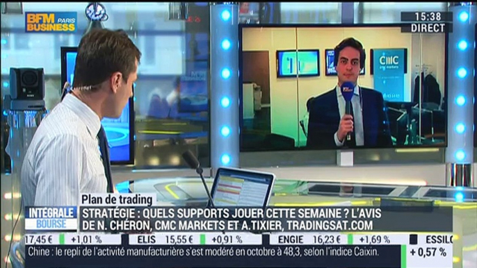 Plan de trading: "Au lieu d'attendre un repli qui ne viendra pas, on pourrait faire du stock-picking", Nicolas Chéron – 02/11