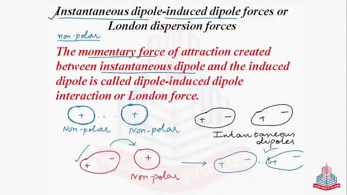 Intermolecular forces ( Instantaneous Dipole-Induced Dipole Forces or London Dispersion Forces )  & Factor effecting the London Dispersion Forces