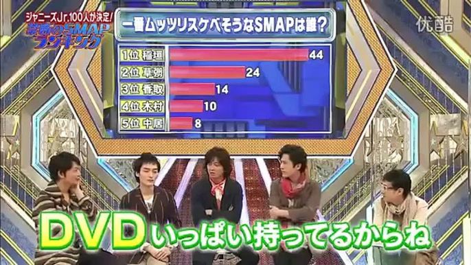 20120528 SMAP×SMAP ジャニーズJr100人がSMAPイメージを勝手にランキング 01