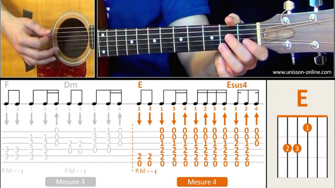 Jouer Wild world (Cat Stevens) - Cours guitare. Tuto + Tab