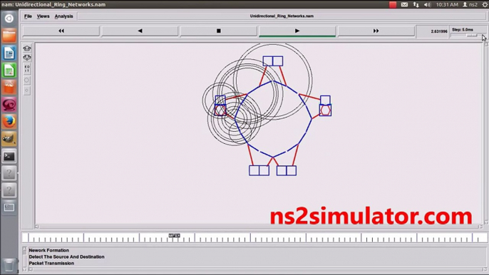 Uni directional Ring Network using Ns2 simulation Projects