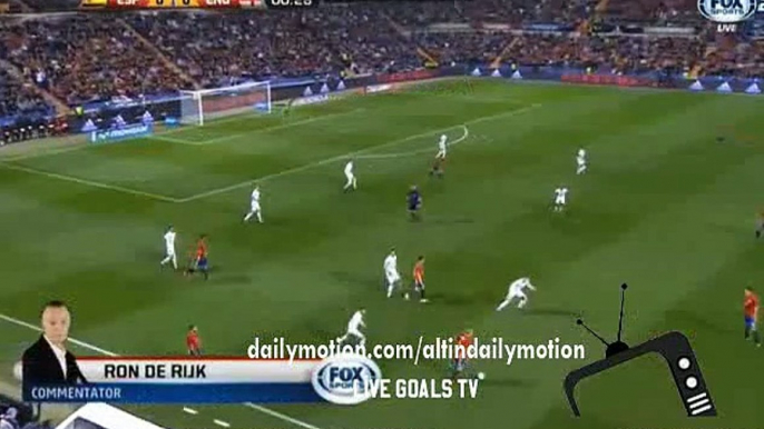 Spain 1st Chance to Score - Spain vs England - Friendly Match - 13.11.2015