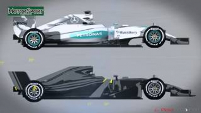 The 2017 Formula 1 car