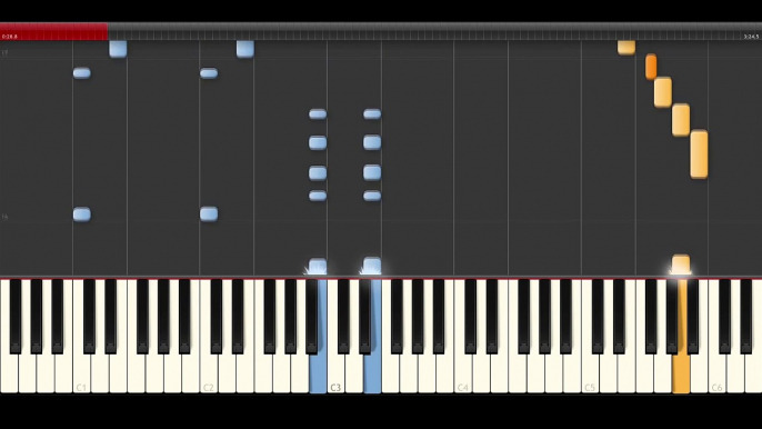 Calvin Harris How Deep Is Your Love Piano Tutorial Midi How to Play Remix Disciples Sheet