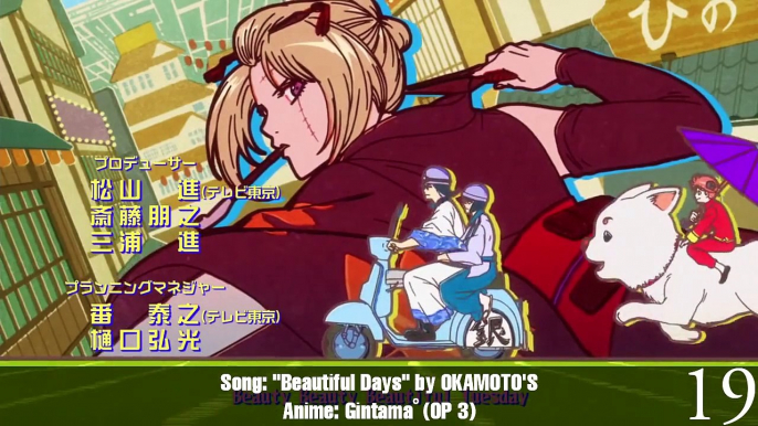 Top 20 Anime Opening Songs of Fall 2015