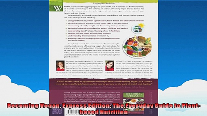 Becoming Vegan Express Edition The Everyday Guide to Plantbased Nutrition