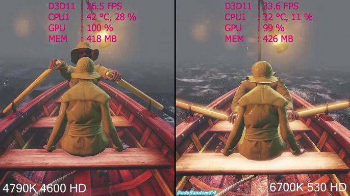 Intel i7 6700K HD 530 Vs i7 4790K HD 4600  BioShock Infinite Frame Rate Comparison