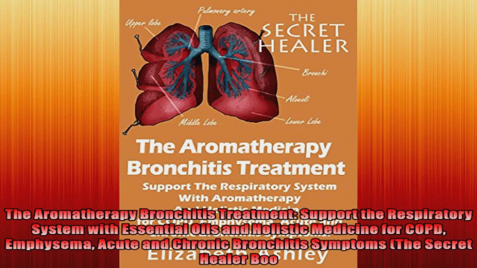 The Aromatherapy Bronchitis Treatment Support the Respiratory System with Essential Oils