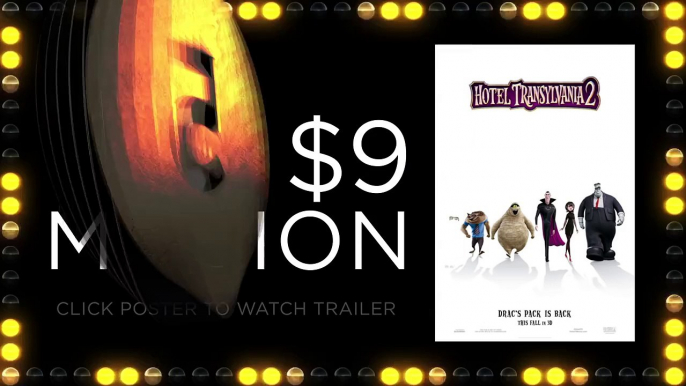 Weekend Box Office - October 23-25, 2015 - Studio Earnings Report HD