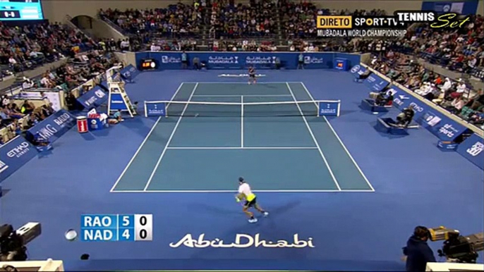 Rafael Nadal vs Milos Raonic FINAL Highlights Mubadala ABU DHABI 2016