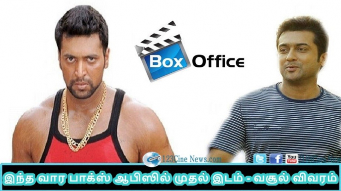 Box Office :New year release did not affect Booloham & Pasanga 2| 123 Cine news | Tamil Cinema news Online