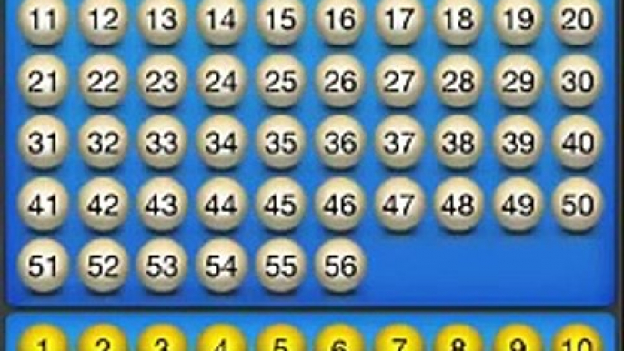 Lotto Pro  Powerball and Mega Millions Lottery Results App