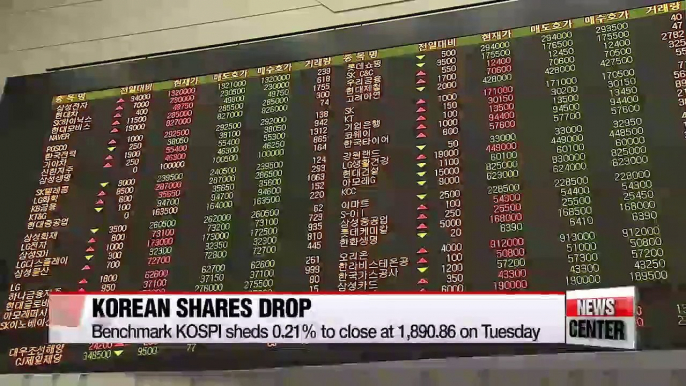 Korean shares close down despite rebound in Chinese stocks