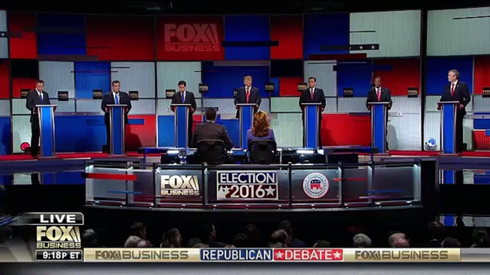 FULL 6th GOP Debate [Part 2 of 12], Fox Business MAIN Republican Presidential Debate 1-14-2016 #GOPDebate
