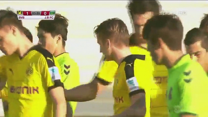 Borussia Dortmund 4 - 1 Jeonbuk FC Highlights Club Friendlies 15-01-2016