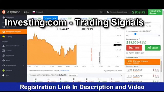 Binary options trading signals 2015 - binary options trading signals (live trading 2015)