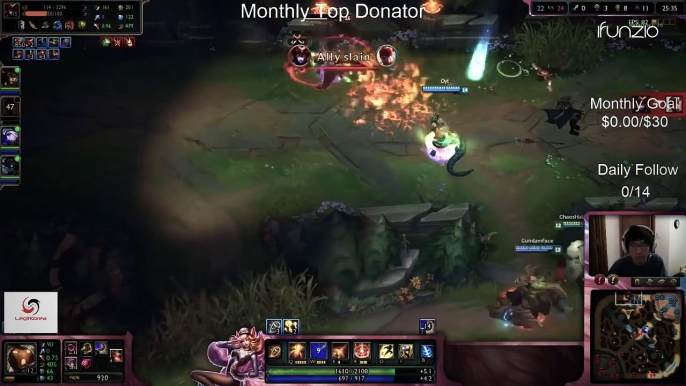 League of Predictions | Best Predictions Montage 2014-2015