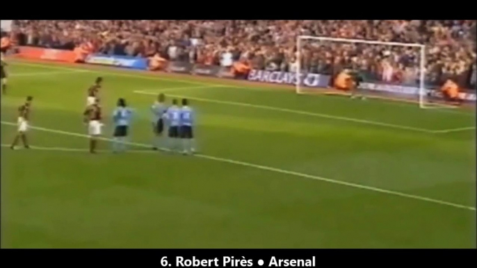 Top 10 Football Missed Penalties