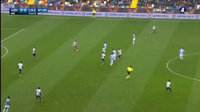 Danilo Red Card - Udinese 0 - 0 Lazio 31.01.2016