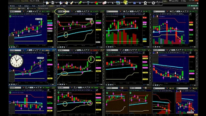 FOREX & Binary OPTIONS Signals //STAY PROFITABLE WITH US - 2016 LIVE