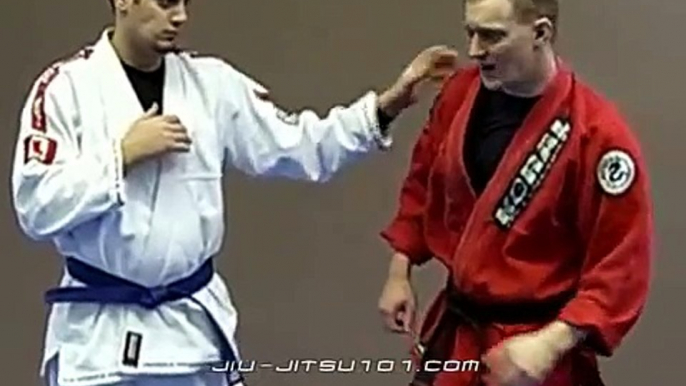 Wrist Lock (Nikkajo): Submissions 101