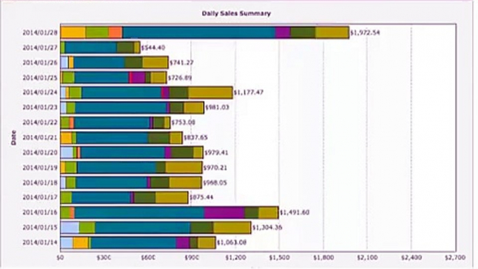 Millionaire Society Review - What is Millionaire Society About?