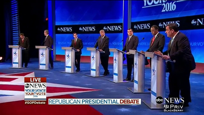 FULL ABC GOP Debate P4 ABC News Republican Presidential Debate - New Hampshire Feb. 6, 2016 #GOPDEBATE