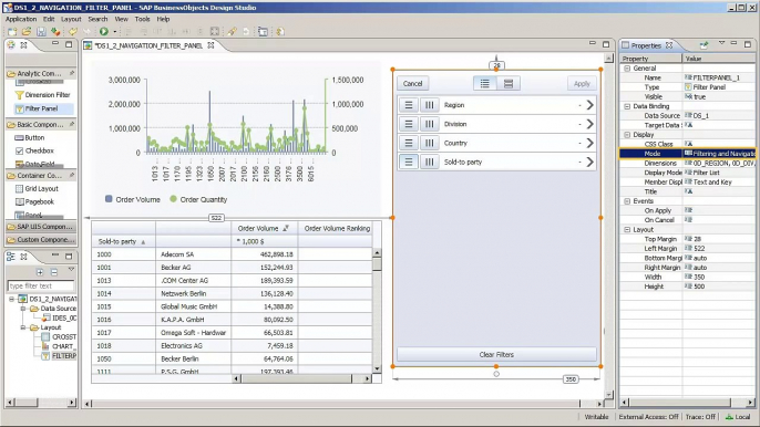 What's new in SAP BusinessObjects Design Studio 1.2 Design Studio 1.2