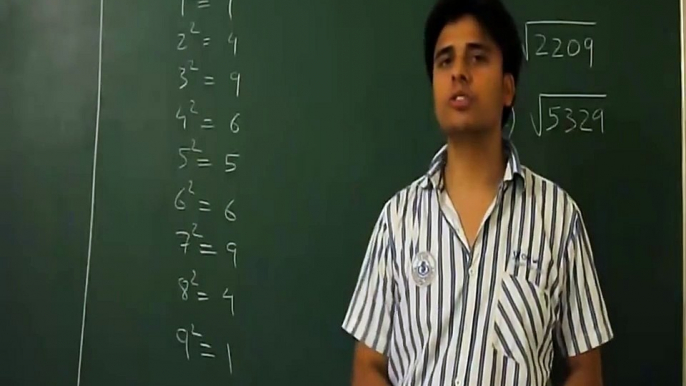 SSC CGL Basic Maths Tricks Part-1