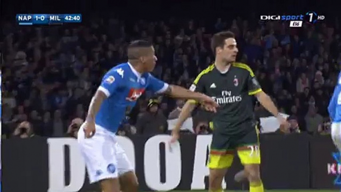 Napoli 1-1 Milan Half Time HIGHLIGHTS Serie A 22.02.2016 HD