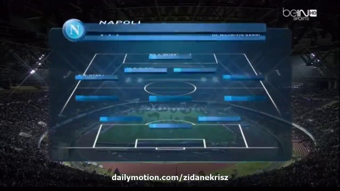 Napoli 1-1 AC Milan HD - Full English Highlights 22.02.2016 HD