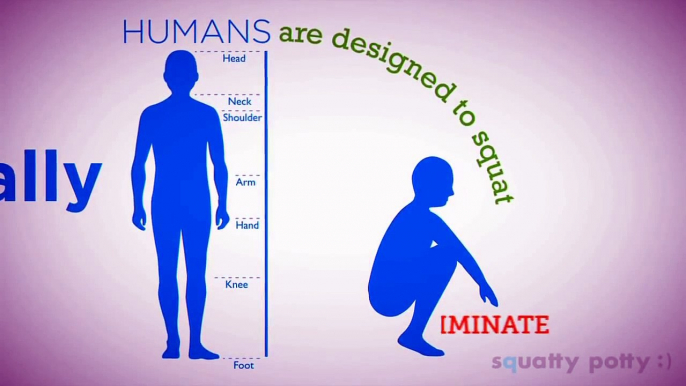 Healthy Toilet Posture - Squatty Potty (A Toilet Stool squatting for proper toilet posture