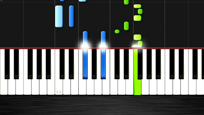 Five Nights at Freddys 2 Its Been So Long - EASY Piano Tutorial by PlutaX - Synthesia