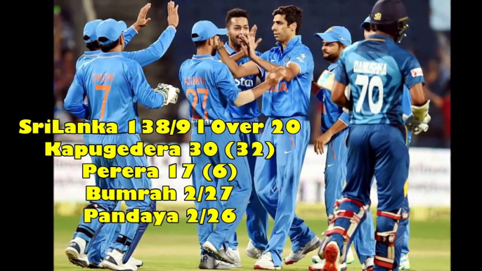 India vs Srilanka 2016 l Asia Cup T20 l India won by 5 wickets l Short Highlights  l Report