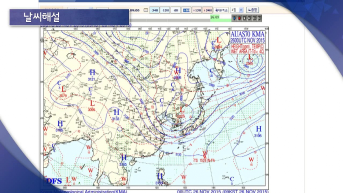 날씨해설 11월 26일 17시 발표
