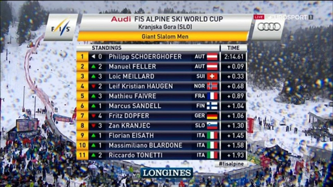 Alpine Skiing 2015-16 World Cup Men's Giant Slalom 2^ Run Kranjska Gora 05.03.2016