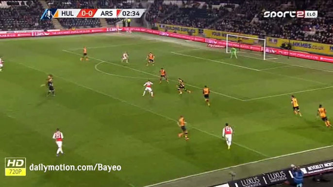 Walcott Disallowed Goal - Hull City vs. Arsenal (FA Cup)- 08-03-2016 HD