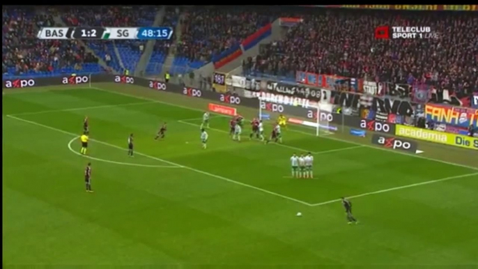 Janko M. goal- Basel Basel 2-2 St. Gallen 13.03.201