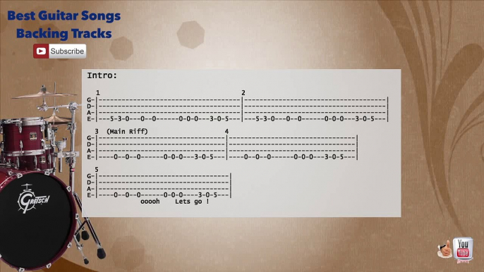 Another One Bites The Dust - Queen Drums Backing Track with scale, chords and lyrics