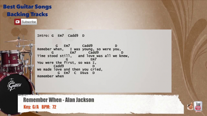 Remember When - Alan Jackson Drums Backing Track with scale, chords and lyrics