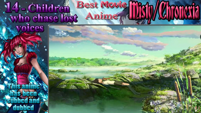 Top 15 Best Anime Movies Ever