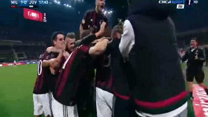 AC Milan vs Juventus 1-2 Goals & Highlights