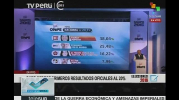 Con 38,04 % Keiko gana, pero habrá segunda vuelta, según datos oficiales