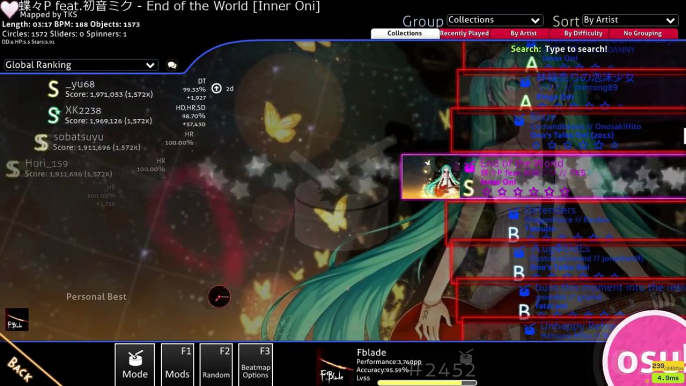 Fblade plays Osu!(Taiko) CyoucyoP feat.Hatsune Miku - End of the World [Inner Oni]